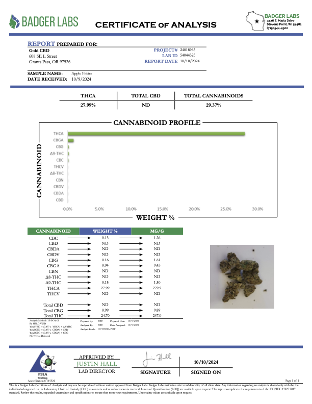 Apple Fritter - THCA - CLASSIC RESERVE