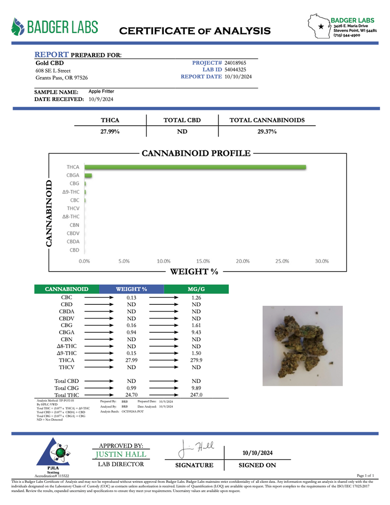 Apple Fritter - THCA BULK FLOWER - TOP SHELF