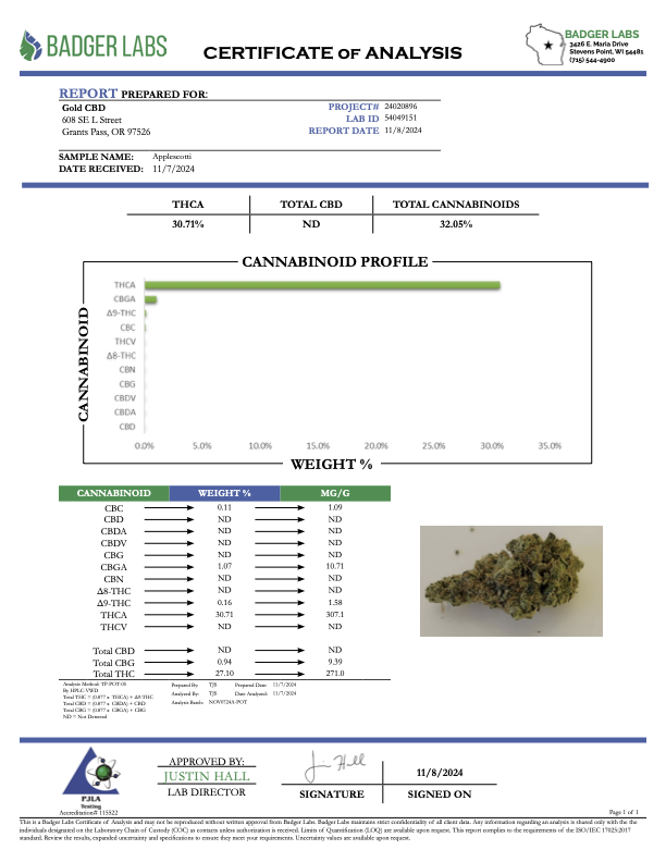 Applescotti - THCA - EXOTIC