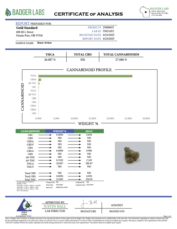 Black Amber - THCA - EXOTIC INDOOR - Treemason