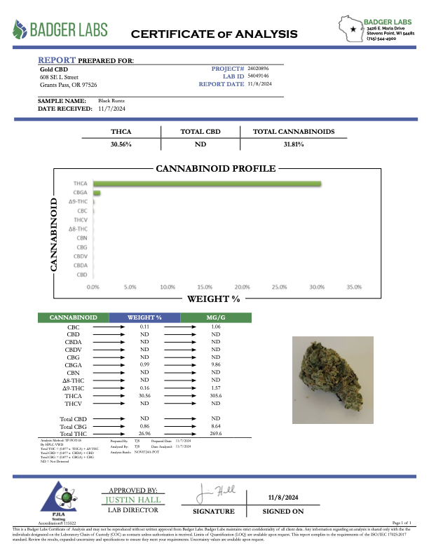 Black Runtz - THCA - TOP SHELF