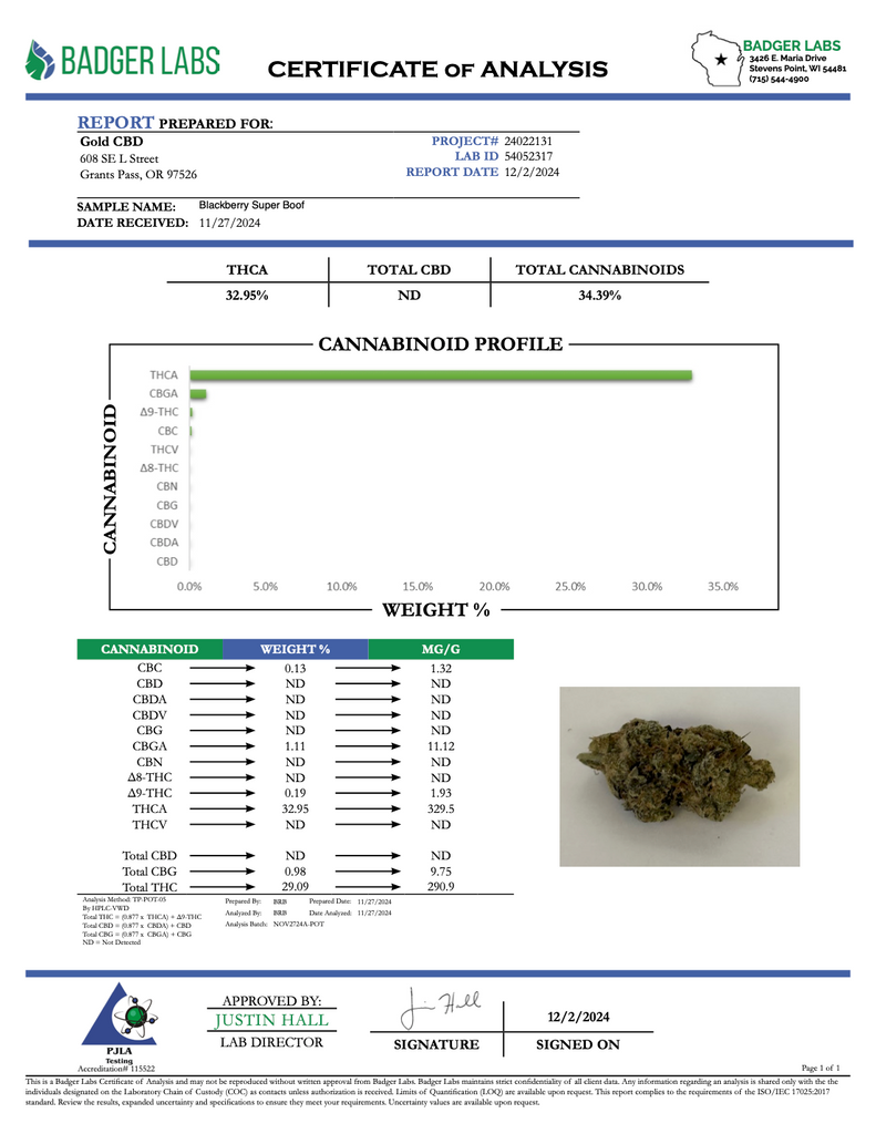 Blackberry Super Boof - THCA BULK FLOWER - EXOTIC INDOOR