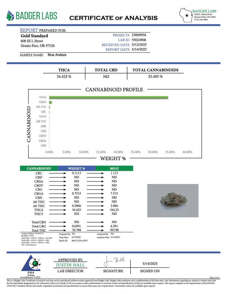 Blue Andeze - THCA BULK FLOWER - EXOTIC INDOOR
