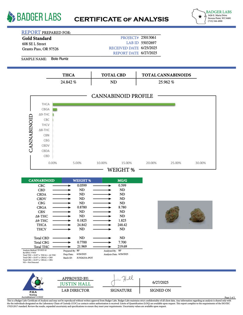 Bolo Runtz - THCA BULK FLOWER - EXOTIC INDOOR