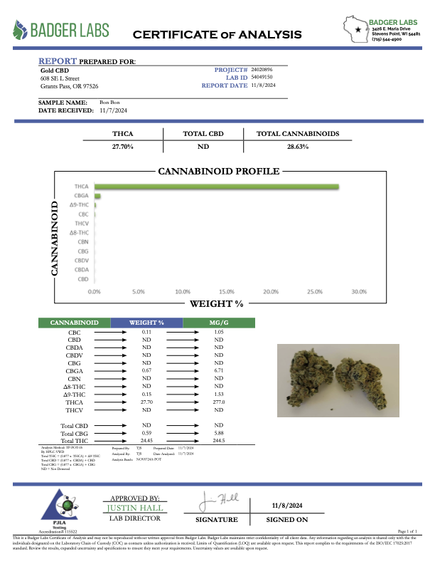 Bon Bon- THCA - EXOTIC