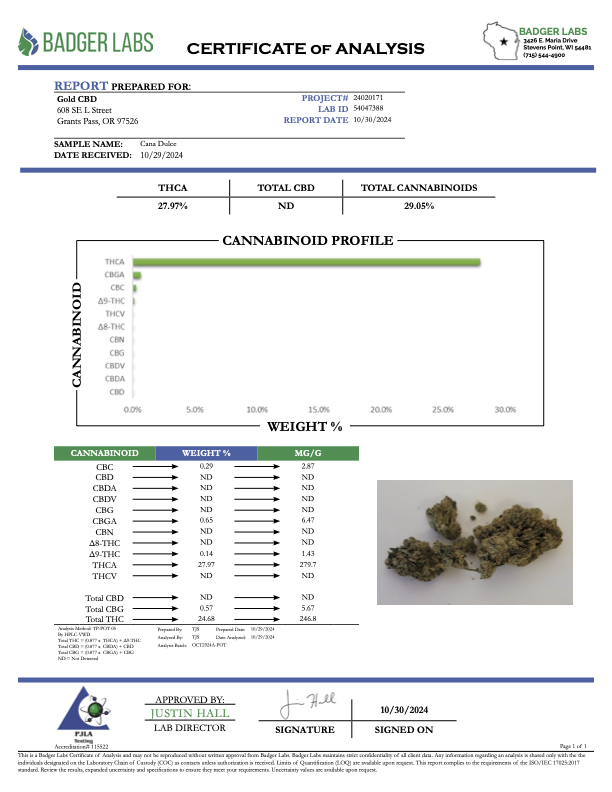 Cana Dulce - THCA - TOP SHELF