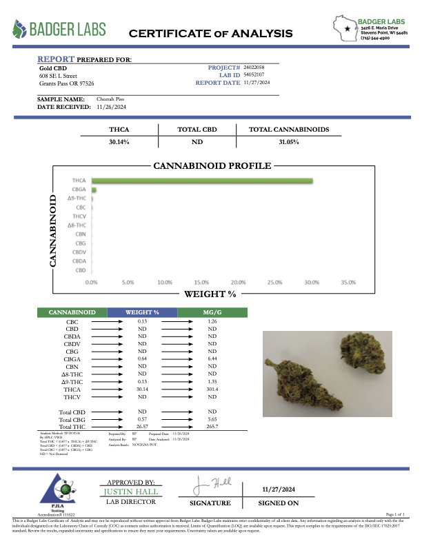 Cheetah Piss - THCA -  TOP SHELF