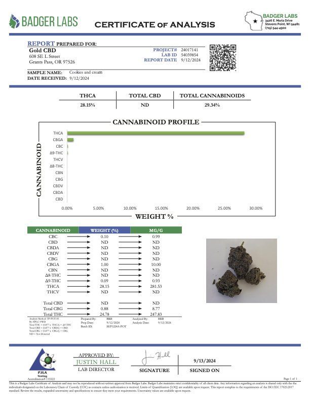 Girl Scout Cookies - THCA - TOP SHELF