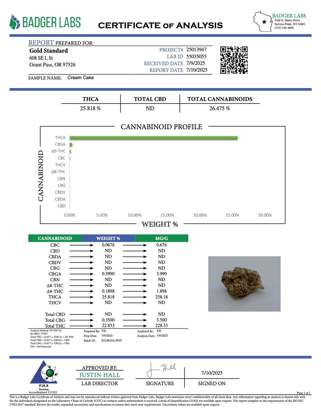 Cream Cake - THCA BULK FLOWER - TOP SHELF