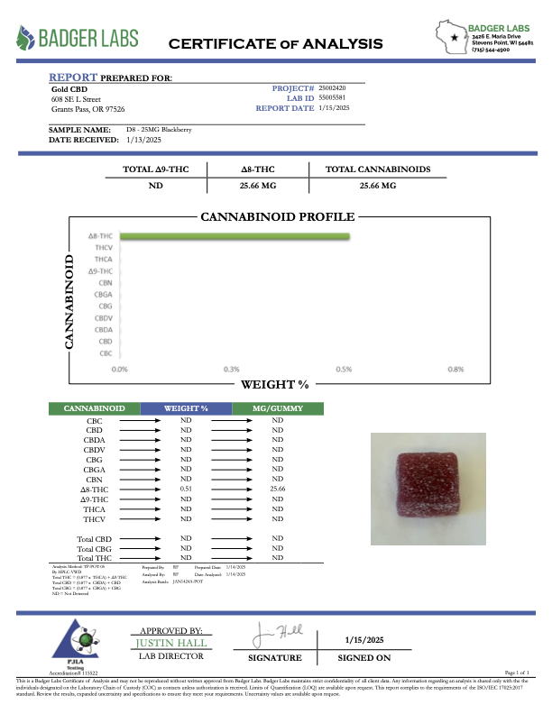 DELTA-8 HEMP GUMMY 25MG - 25 COUNT