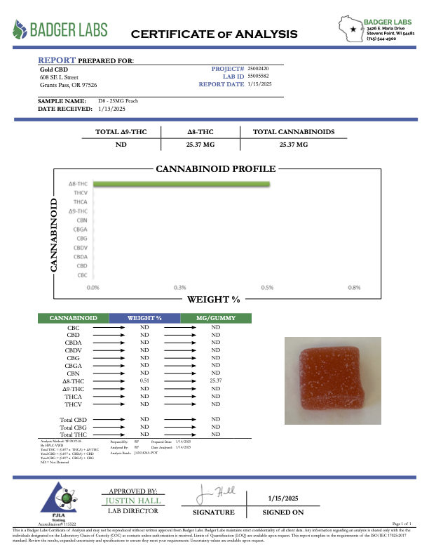 DELTA-8 HEMP GUMMY 25MG - 25 COUNT