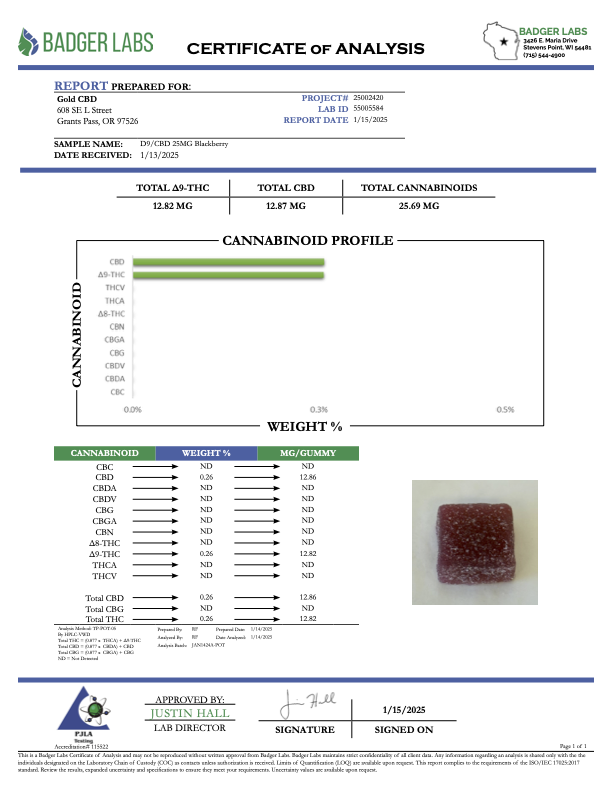 D9/CBD HEMP GUMMY 25MG - 25 COUNT