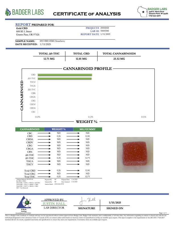 D9/CBD HEMP GUMMY 25MG - 25 COUNT