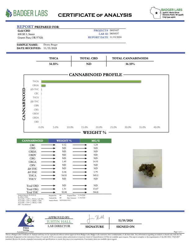 Donny Burger - THCA - ULTRA EXOTIC INDOOR