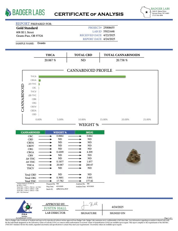 Dosido - THCA - CLASSIC RESERVE