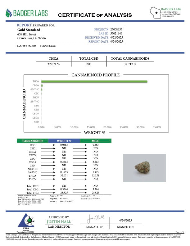 Funnel Cake - THCA - EXOTIC INDOOR - Treemason