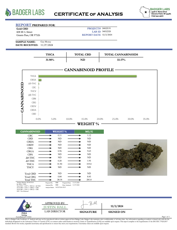 Gaz Money - THCA - AAA  C- BUDS