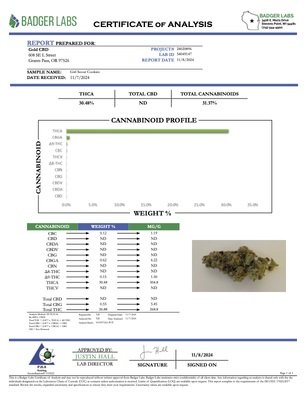 Girl Scout Cookies - THCA - TOP SHELF