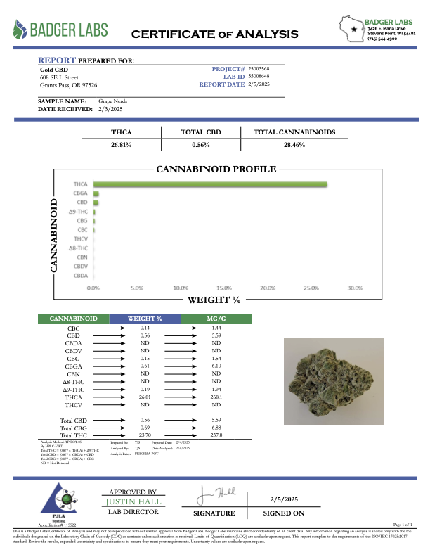 Grape Nerds -THCA -AA INDOOR