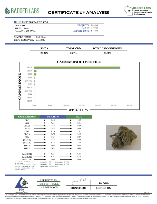 Gush Mintz - THCA BULK FLOWER - CLASSIC RESERVE