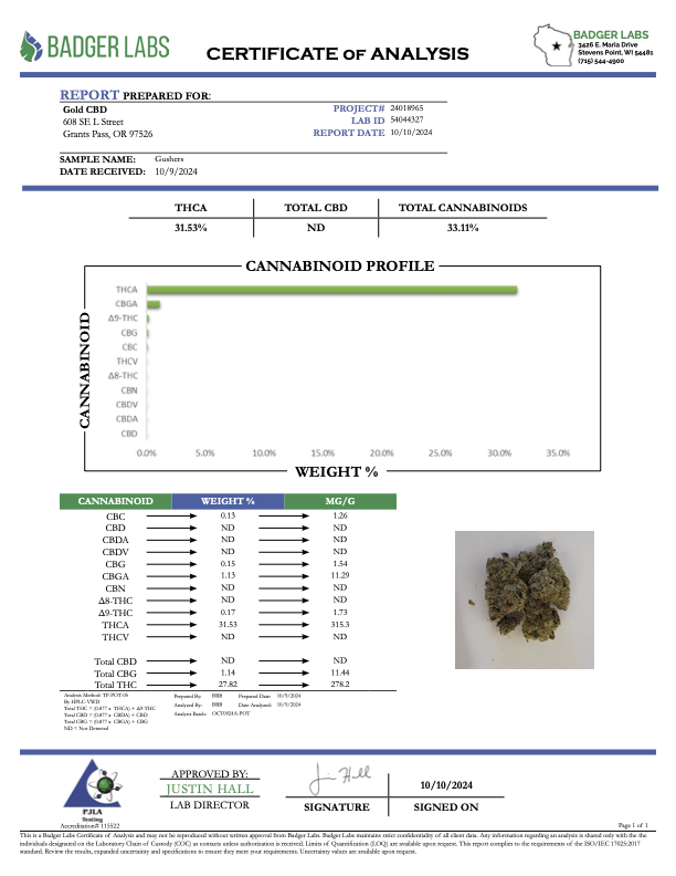 Gushers - THCA - CLASSIC RESERVE