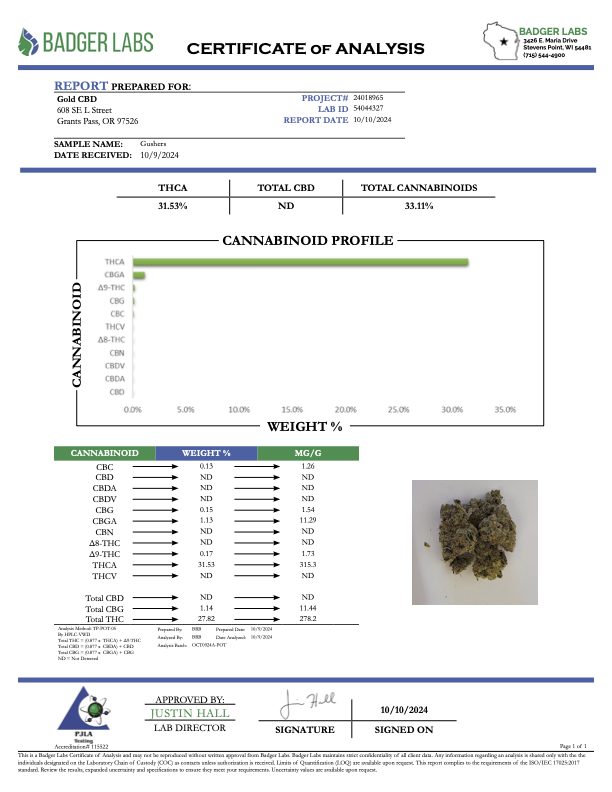 Gushers - THCA - TOP SHELF