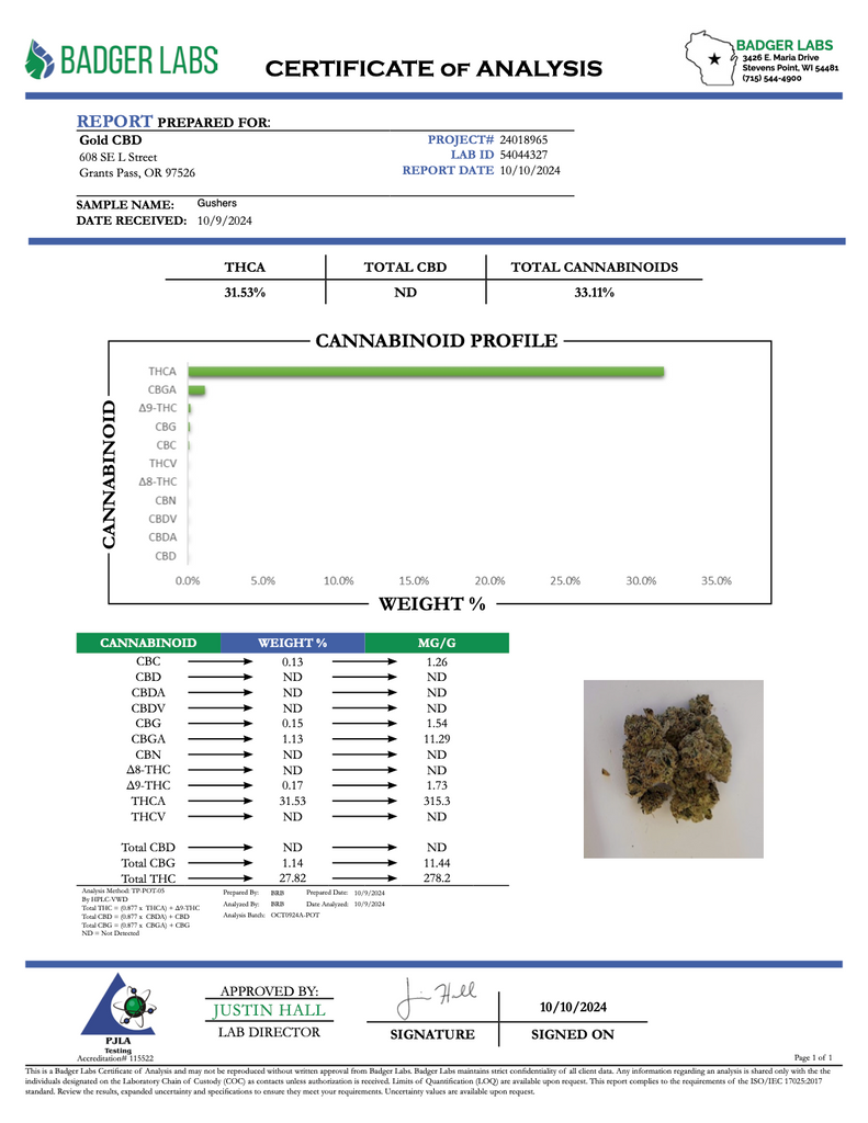 Gushers - THCA BULK FLOWER - TOP SHELF
