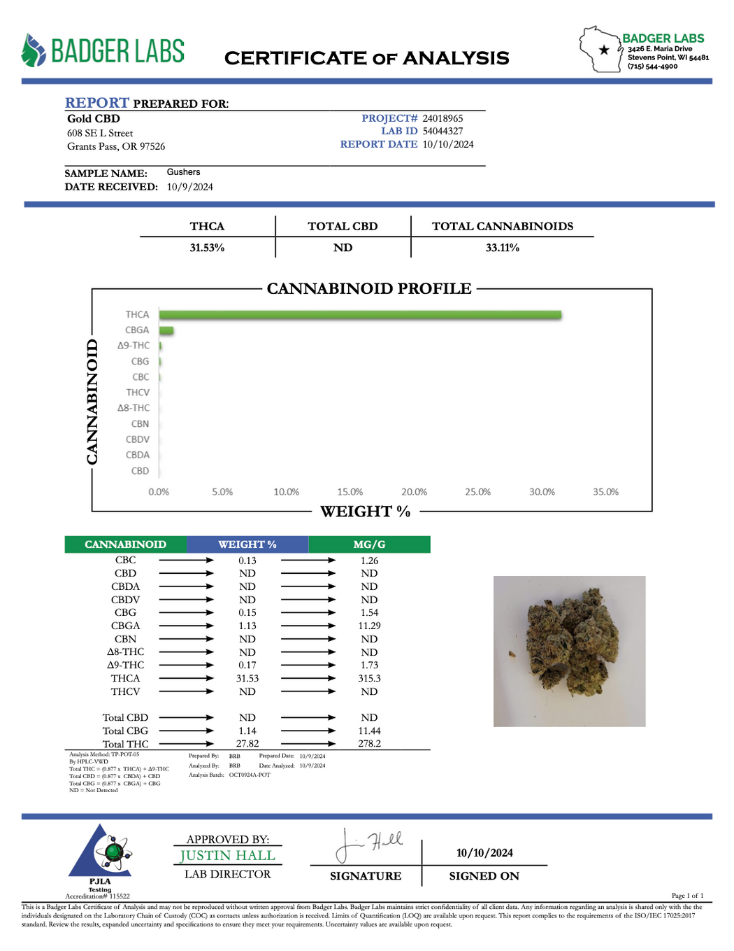 Gushers - THCA BULK FLOWER - TOP SHELF