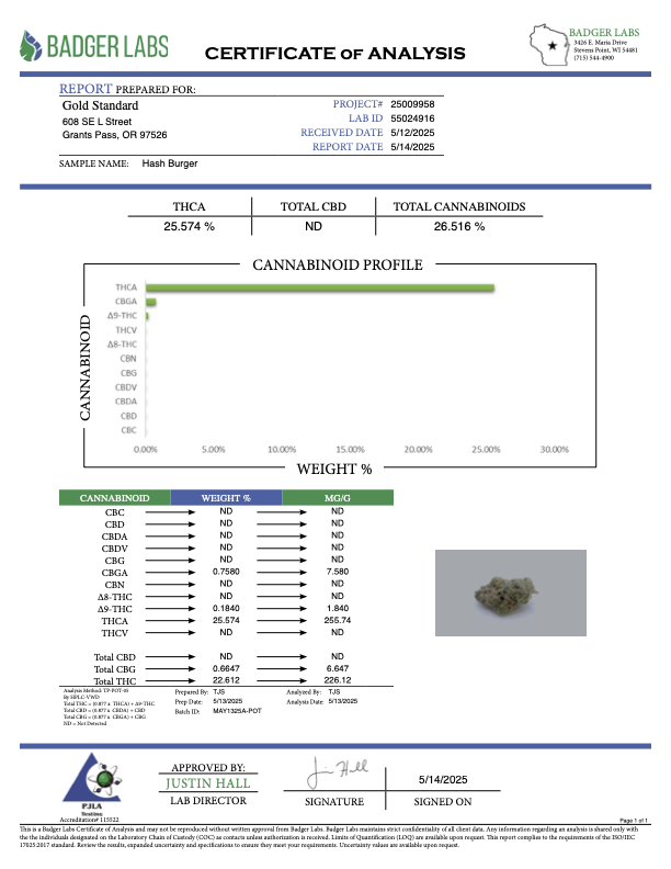 Hash Burger - THCA FLOWER - MEDIUMS - TOP SHELF