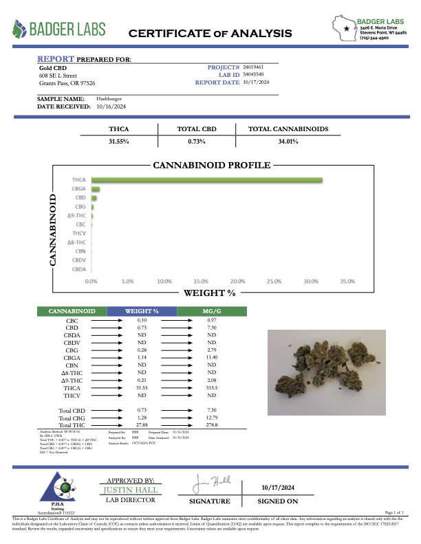 Hashburger- THCA - EXOTIC INDOOR