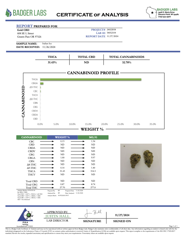 Italian Ice - THCA - PREMIUM