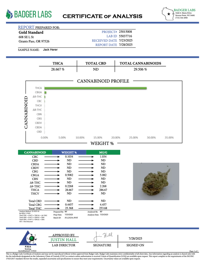Jack Herer - THCA FLOWER - EXOTIC INDOOR