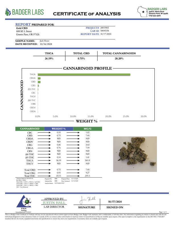 Jack Herer - THCA - TOP SHELF