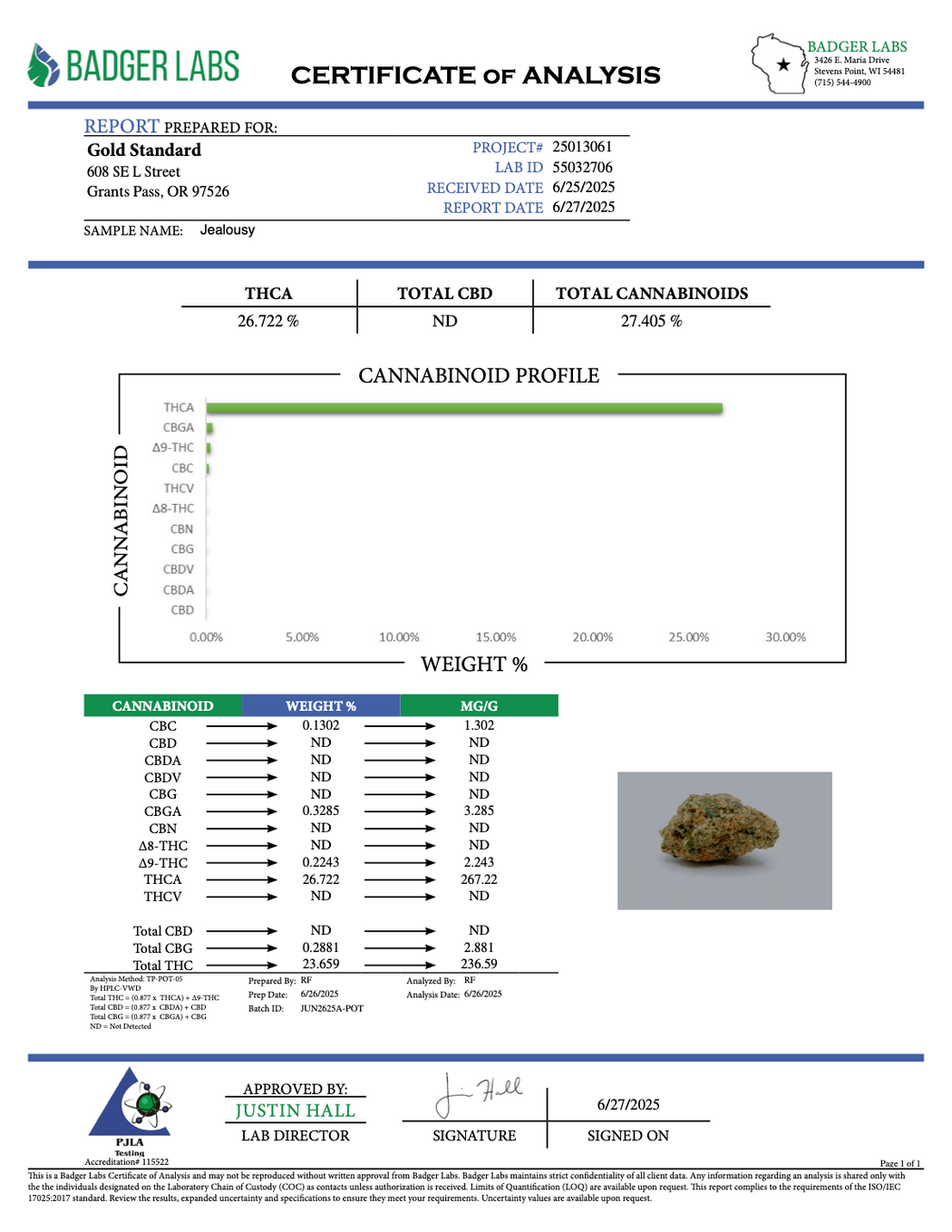 Jealousy - THCA BULK FLOWER -  AAA INDOOR