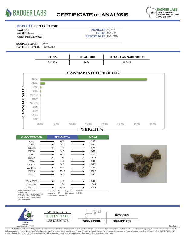 Jokerz - THCA - TOP SHELF