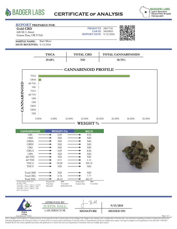 Kush Mintz - THCA - TOP SHELF