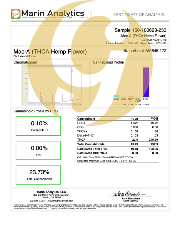 THCA - Mac #11 - INDOOR - EXOTIC Hemp Flower