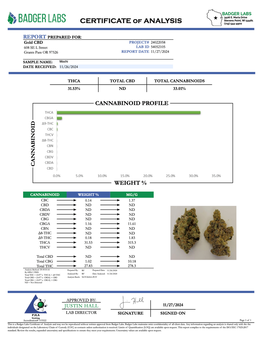 Mochi - THCa Exotic Flower - 1/2 Ounce