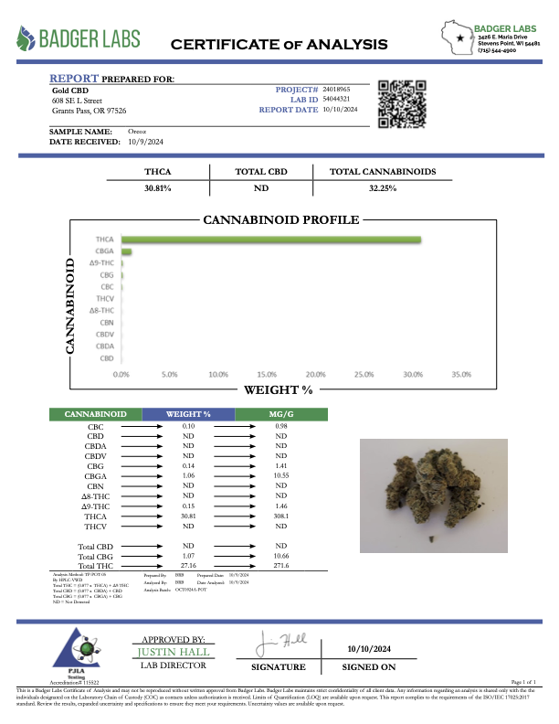 Oreoz - THCA - TOP SHELF