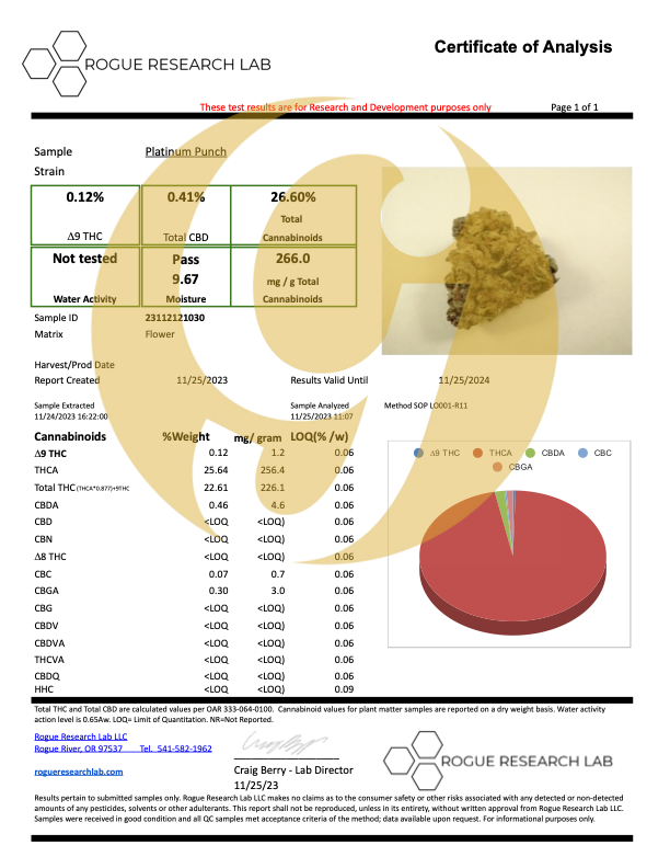 THCA - Platinum Punch - LIGHT DEP - EXOTIC Hemp Flower