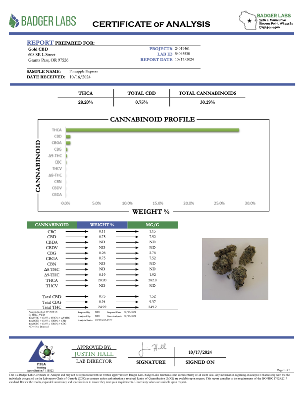 Pineapple Express - THCA - TOP SHELF