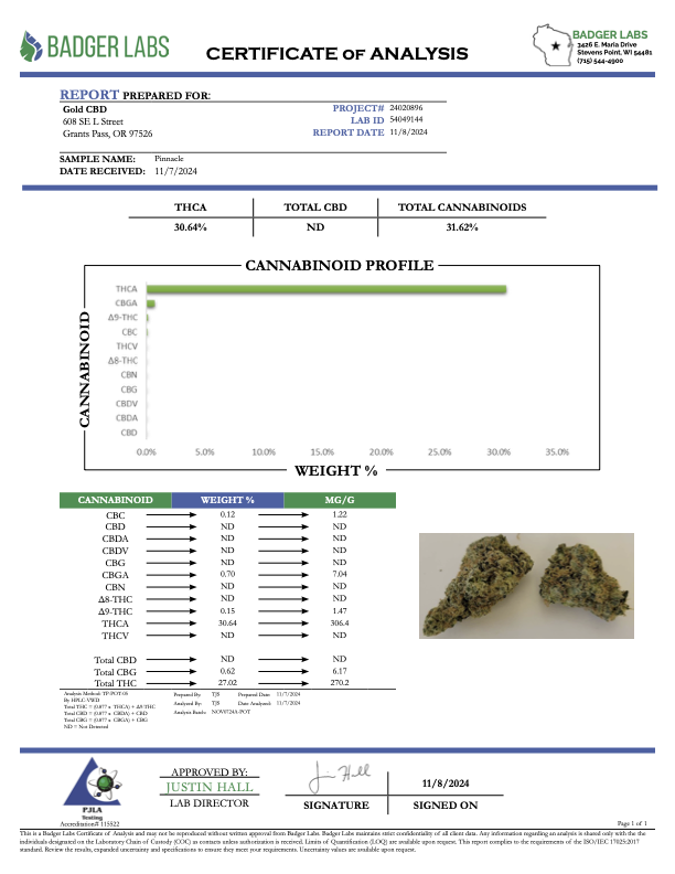 Pinnacle - THCA - AA INDOOR