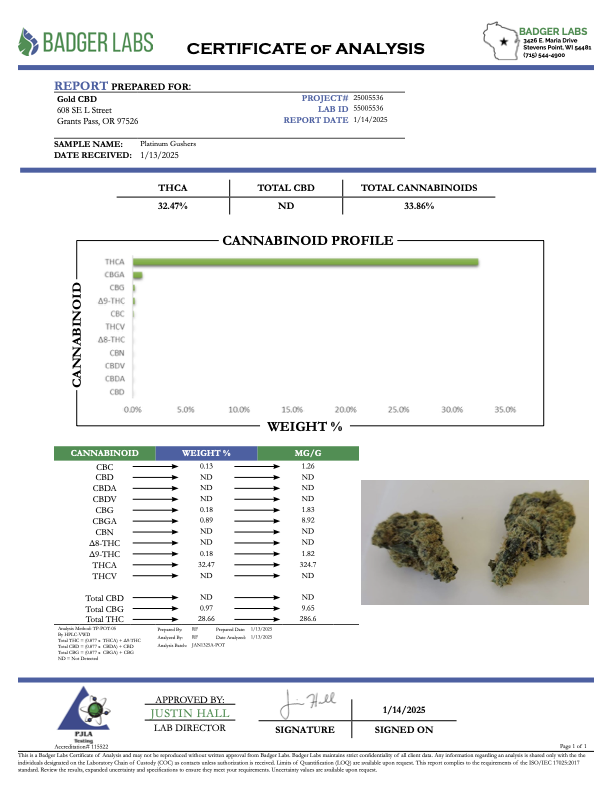 Platinum Gushers - THCA - MEDIUMS -AA INDOOR