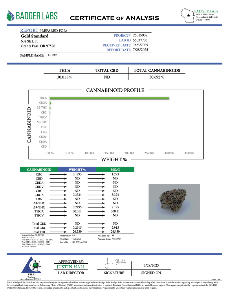 Runtz - THCA FLOWER - EXOTIC INDOOR