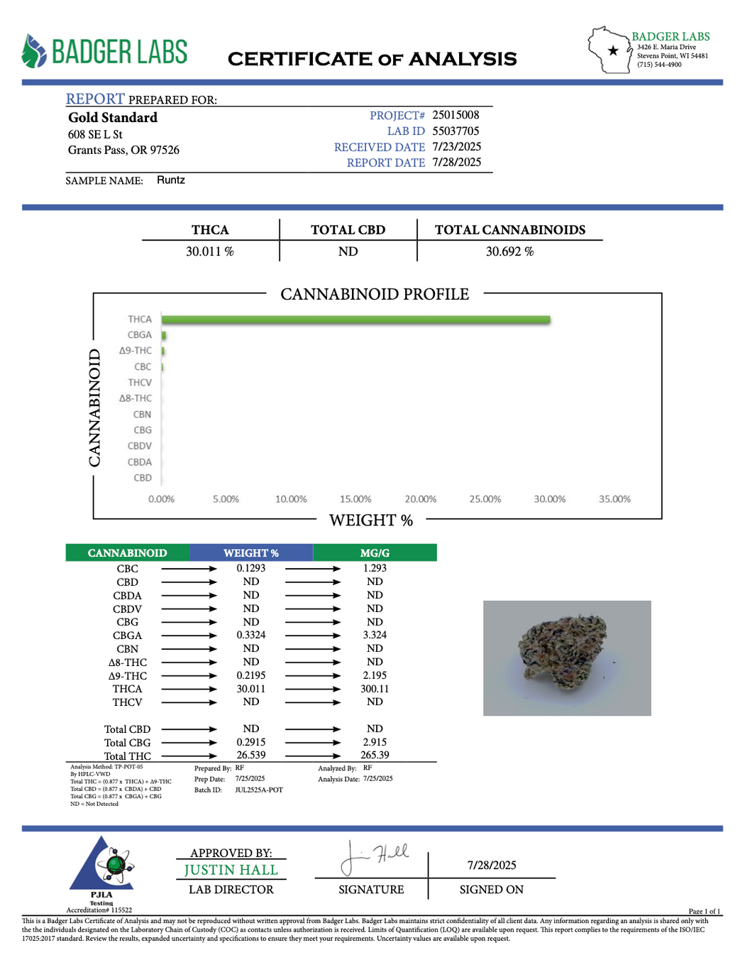Runtz - THCA FLOWER - EXOTIC INDOOR