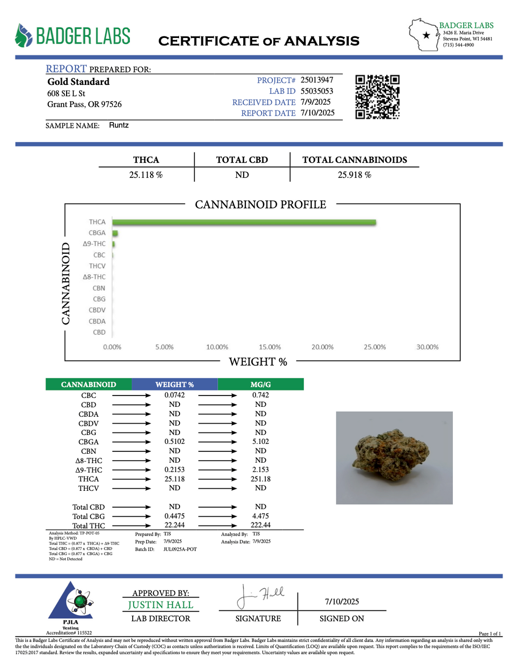 Runtz - THCA BULK FLOWER - TOP SHELF