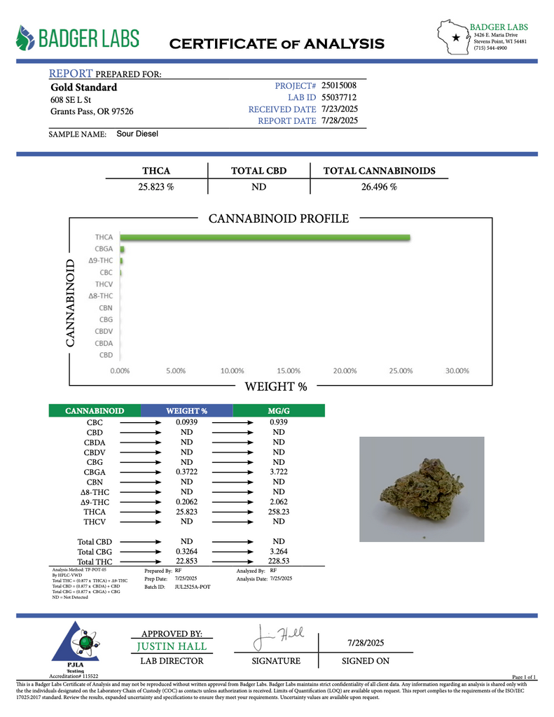 Sour Diesel - THCA FLOWER - TOP SHELF