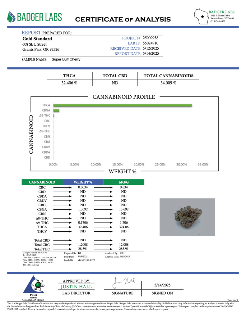 Super Buff Cherry - THCA FLOWER - EXOTIC INDOOR - Treemason