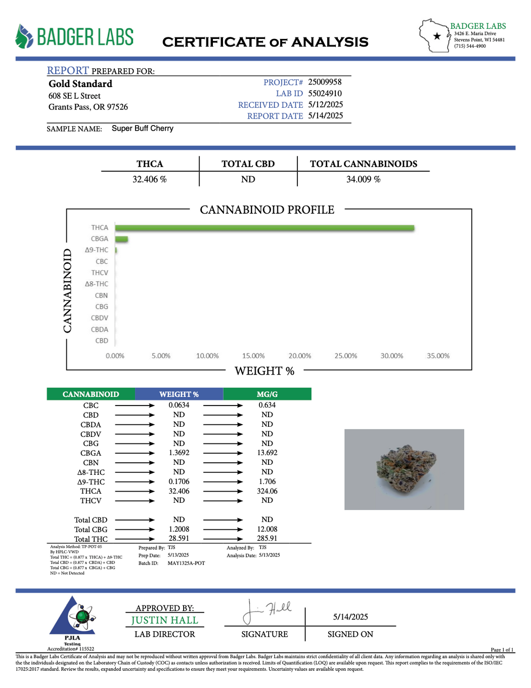 Super Buff Cherry - THCA FLOWER - EXOTIC INDOOR - Treemason