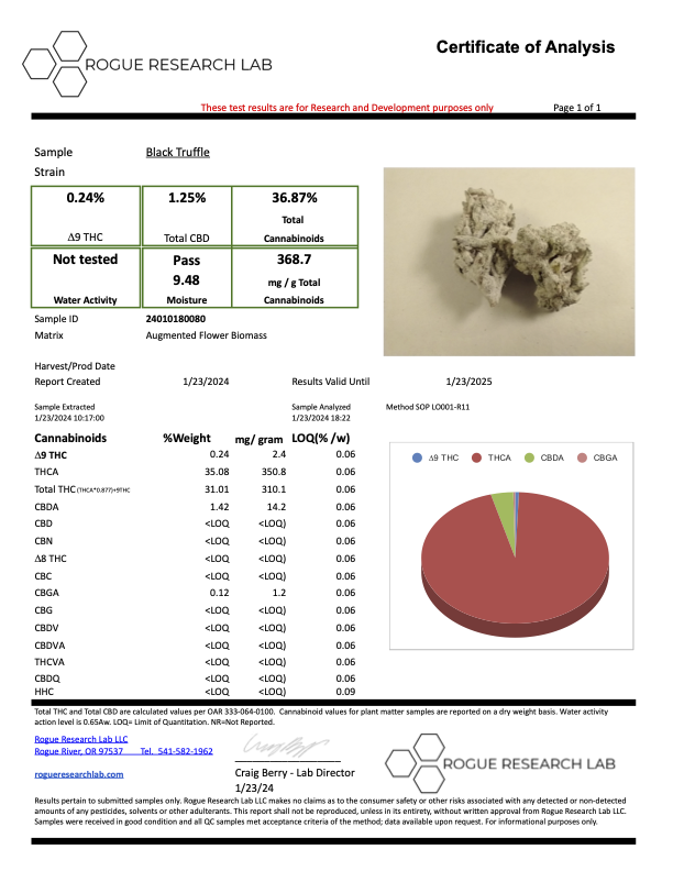 THCA - Black Truffle - INDOOR - EXOTIC Hemp Flower